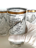 Cera Dow Jones Glasses 1958-1968, Stock Market Glassware - Southern Vintage Wares