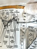 Cera Dow Jones Ice Bucket, Stock Market Glassware, 1958-1968